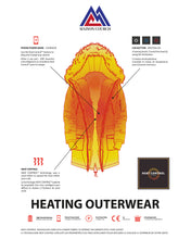 Lataa kuva Galleria-katseluun, Maison Courch Mid long Parka Centauree with heating / Black